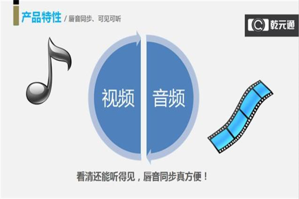 乾元通微课堂