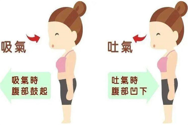 妈妈咪呀产后修复加盟