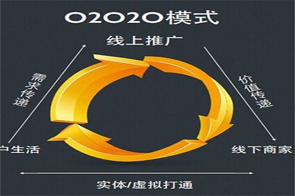 京日淘app加盟
