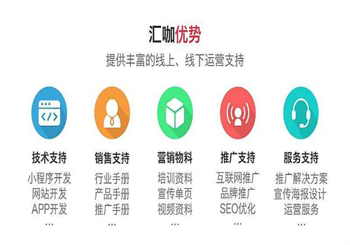 汇咖小程序