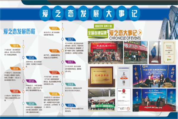 爱之恋加盟