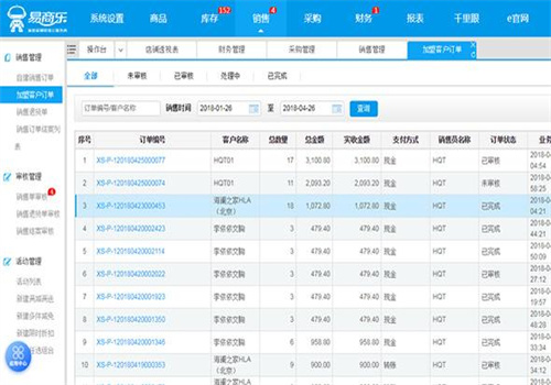 易商乐