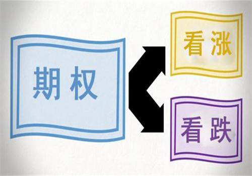 中铁期权