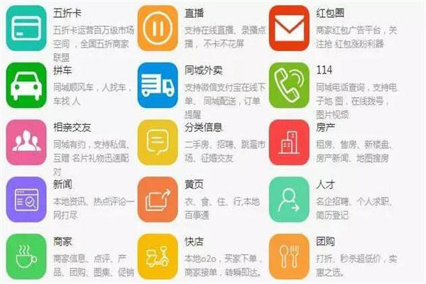 北京城市网站联盟加盟