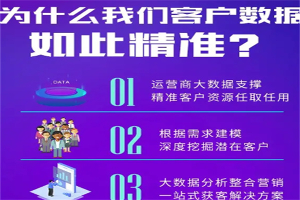 亿云营销拓客宝盒加盟