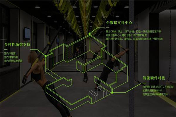 汉云优品