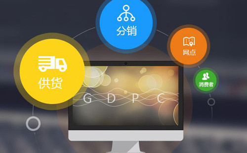 鑫佑科技品