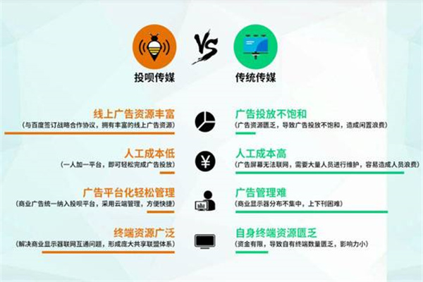 投呗传媒