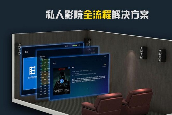 BFC暴风雷霆私人影咖