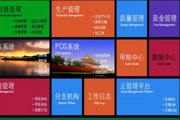 聚元亨微软代理