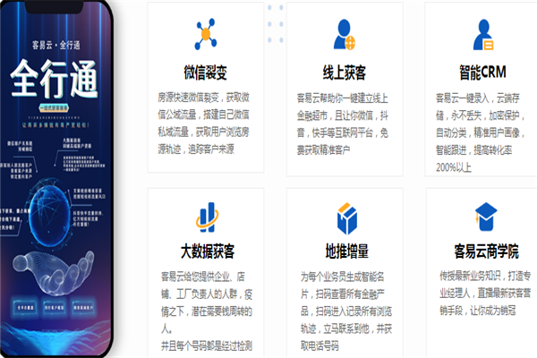客易云精准获客软件