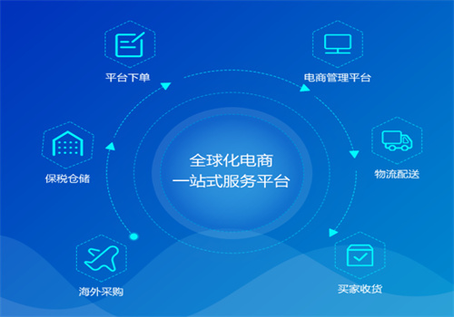 店来客软件
