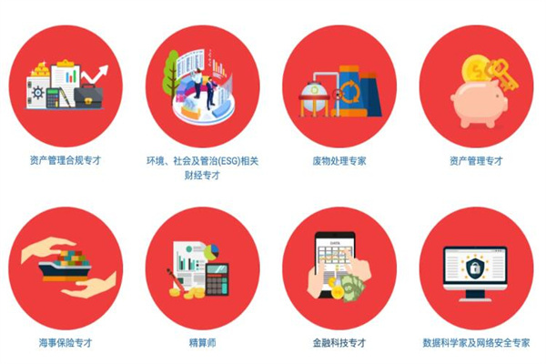专才管理顾问加盟
