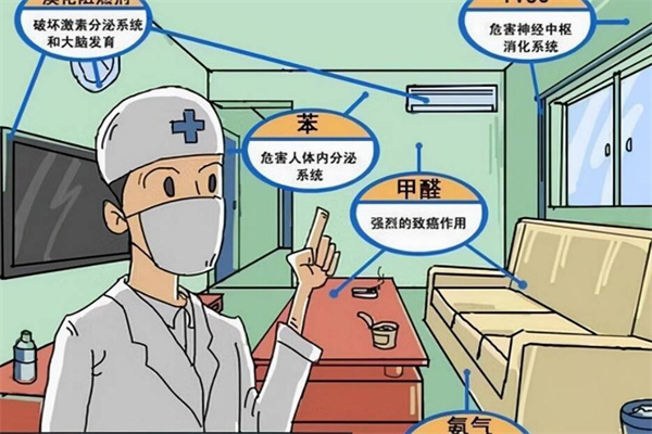 鼎丰科技加盟