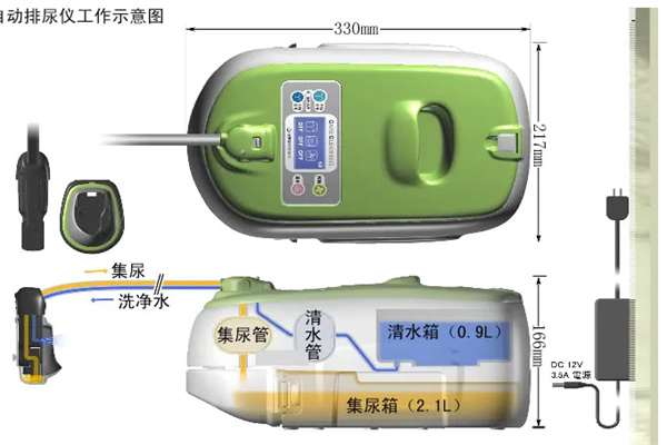 洁利安保健仪器