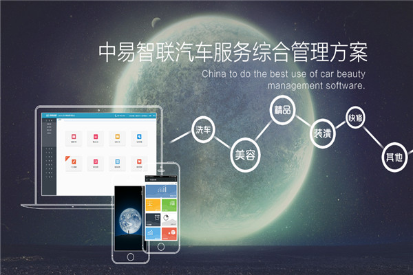 中易智联汽车美容软件