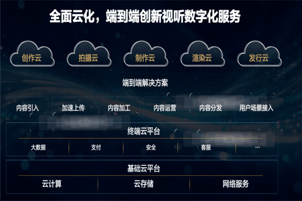 顺天云应用分发平台