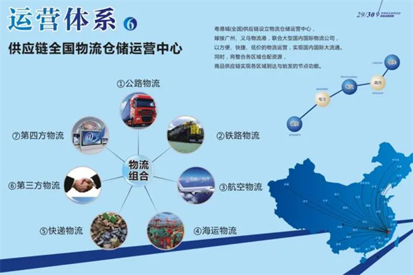 子兮供应链