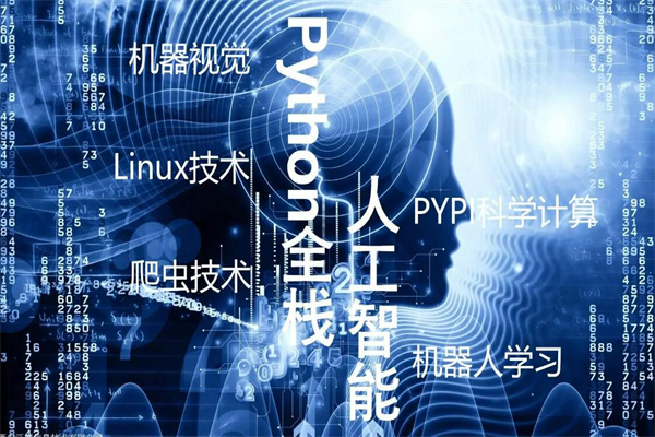 北邮在线IT教育加盟