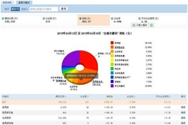 商友软件加盟