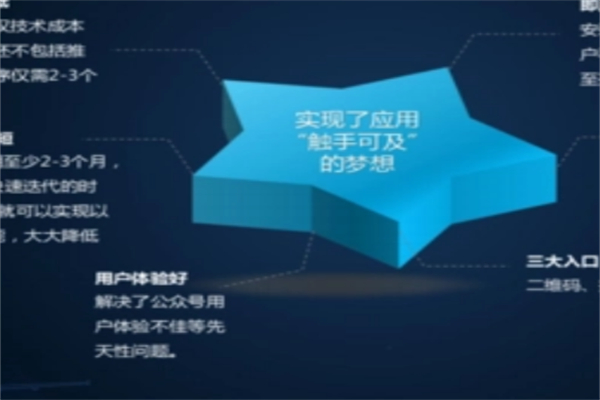 惠源地加盟