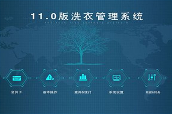 贝德莱干洗店收银系统