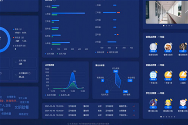 中网家校通