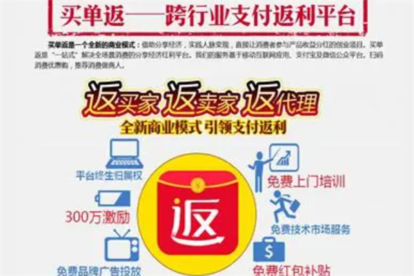 买单返互联网