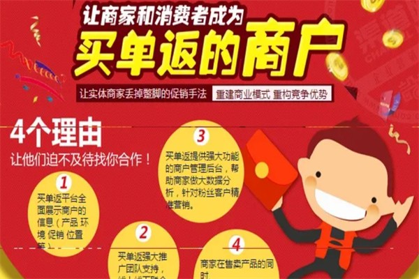 买单返互联网