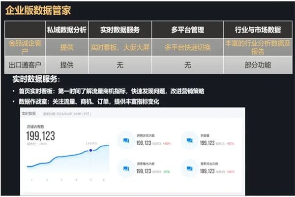 企诚软件
