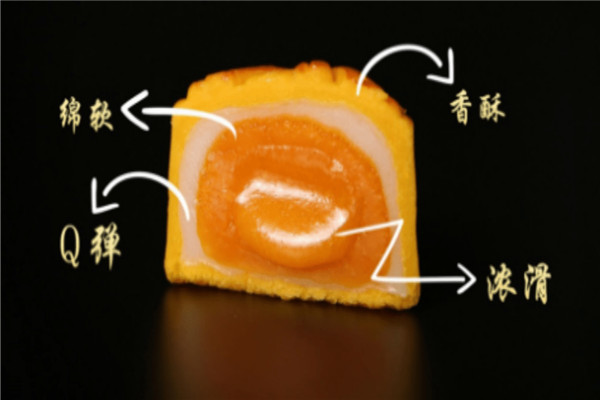 来利食品加盟