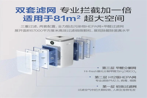 格力除甲醛加盟