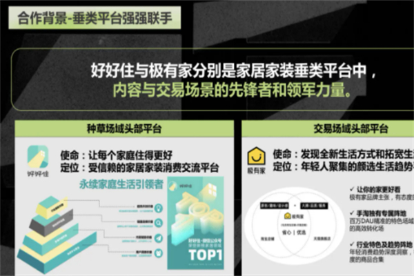 极有家筑家平台加盟