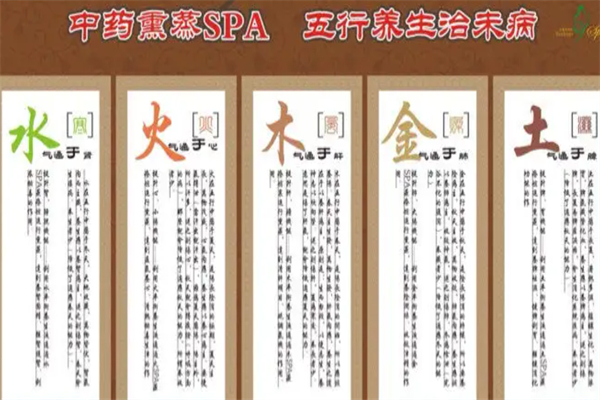 中新浩五行SPA