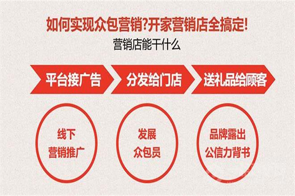 NO团网加盟