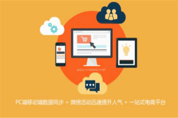创业者电商服务商