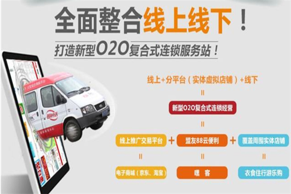 盟友88云便利