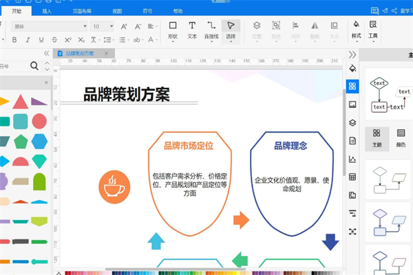 形色界品牌策划