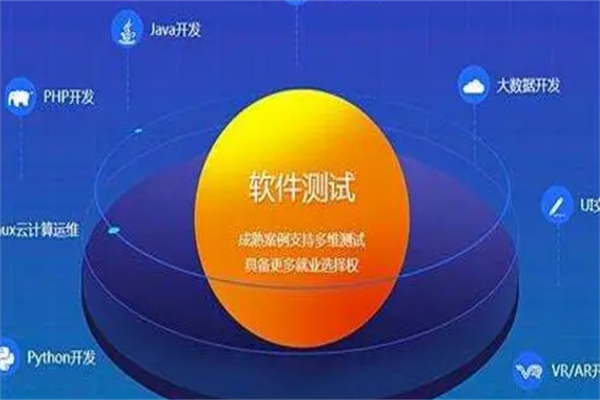 汇新云IT软件定制