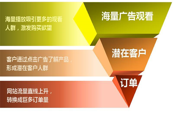印盟网