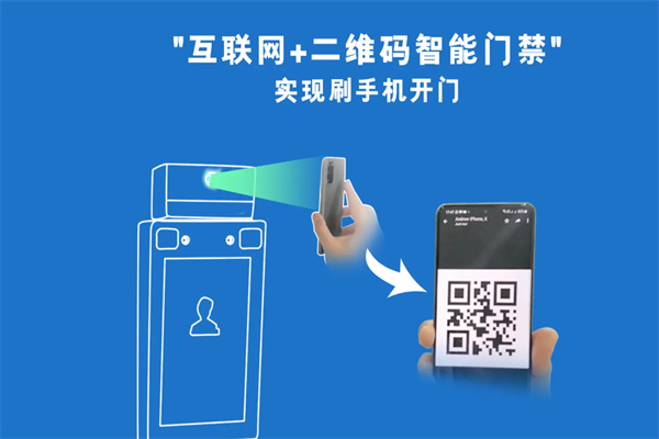 菲斯智能二维码门禁系统