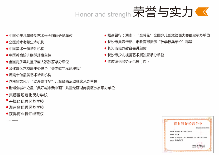 大卫美术教育