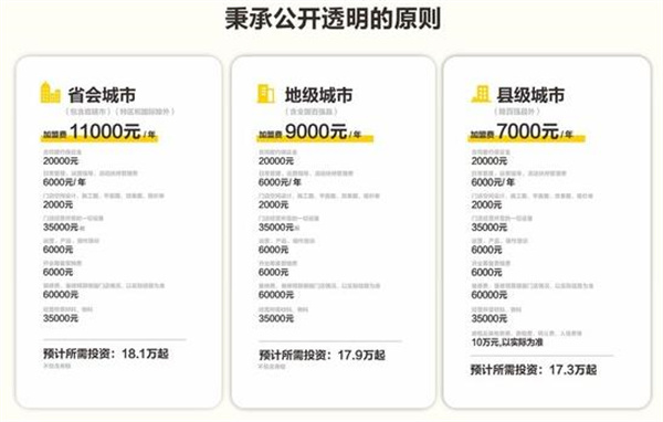 N多寿司