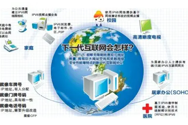 FAB精彩互联网
