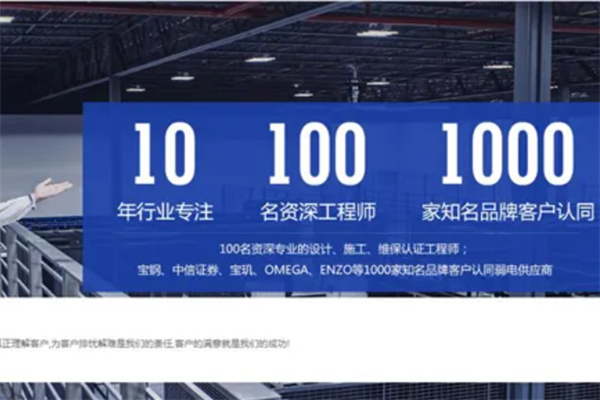 良康科技