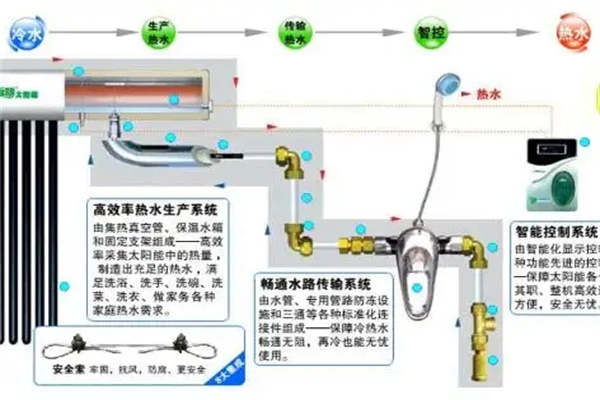 鲁青加盟