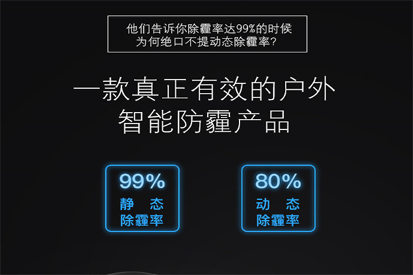 量子盾HQ1-W1智能防霾轻装备