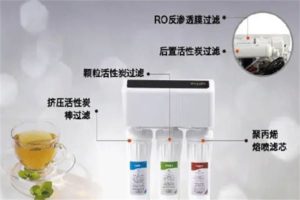 正辉康居环保加盟