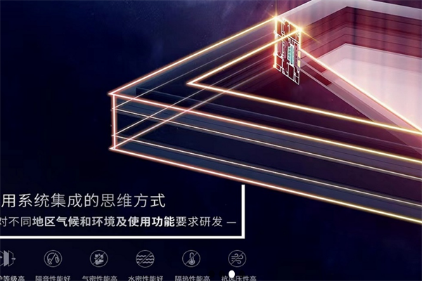 万增门窗
