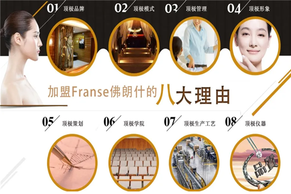 FRANSE护肤品